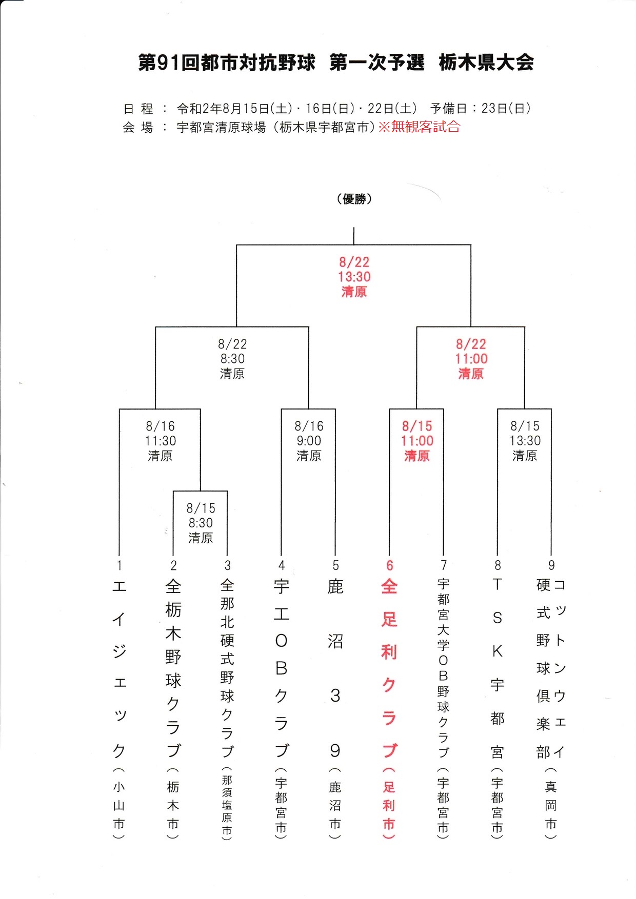 爆サイ 足利市